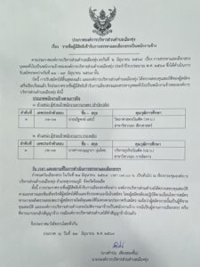 ประกาศรายชื่อผู้มีสิทธิ์​เข้ารับการสรรหา​และเลือกสรร​เป็นพนักงาน​จ้าง​ ตามภารกิจ​ อบต.เมืองทุ่ง