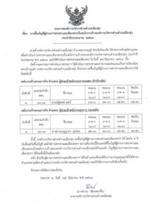 ประกาศผู้ผ่านการสรรหาและเลือกสรรคเป็นพนักงานจ้าง​ อบต.เมืองทุ่ง